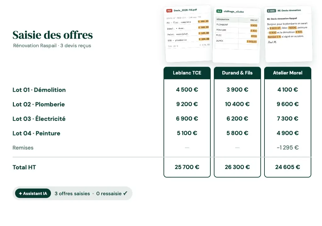 Des devis reçus en PDF, Excel et e-mail se rangent automatiquement lot par lot dans le comparatif des offres de Kalm